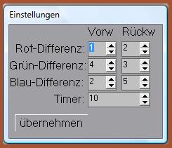 Bild: Discoprogramm